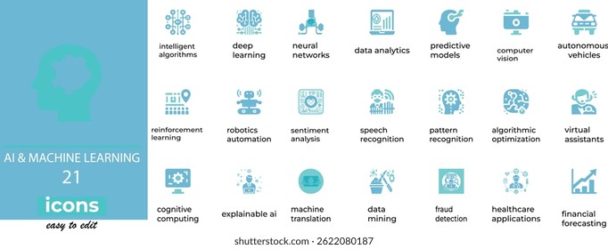 AI And machine learning vector set - neural networks, robotics, and data science icons for tech dashboards, apps, and UI designs