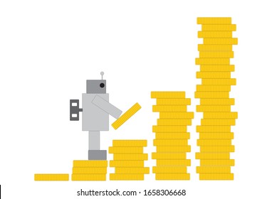 AI Make Money. Creating Passive Income. Use robots to work. Create money to grow. Investment in property. New age ideas concept. In the picture there are robots and coins that are bar graphs. Vector 