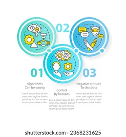 AI marketing cons rectangle infographic template. Disadvantages. Data visualization with 3 steps. Editable timeline info chart. Workflow layout with line icons. Myriad Pro-Regular font used