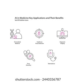 AI in Medicine Vector Icon Set Revolutionizing Healthcare Solutions