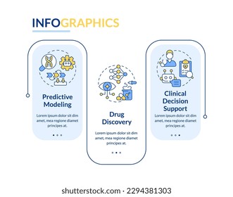 AI and ML in precision medicine rectangle infographic template. Data visualization with 3 steps. Editable timeline info chart. Workflow layout with line icons. Lato-Bold, Regular fonts used