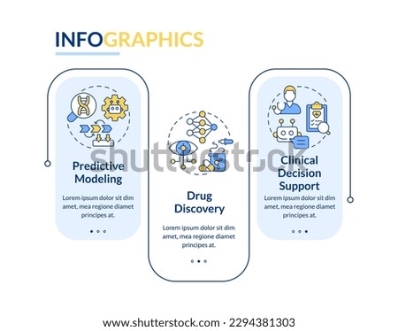 AI and ML in precision medicine rectangle infographic template. Data visualization with 3 steps. Editable timeline info chart. Workflow layout with line icons. Lato-Bold, Regular fonts used