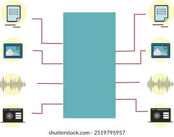 Uma ilustração da apresentação modular da IA. como funcionam os modelos de linguagem grandes.