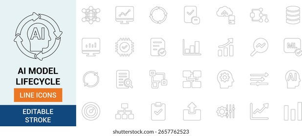AI model lifecycle line icon set featuring training, testing, deployment, validation, data flow, automation, monitoring, and machine learning in thin editable stroke style.