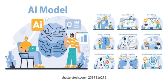 Conjunto de modelos de IA. Guía visual completa para el aprendizaje de IA y máquina. Explorar redes neuronales, sobreadecuación, varios métodos de aprendizaje. Ilustración vectorial plana.