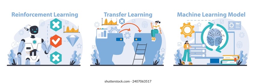 AI Model set. Delineating reinforcement, transfer, and machine learning models. An array of AI learning strategies. Flat vector illustration.