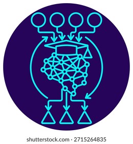 Icono de entrenamiento de modelo de IA. Borde de neón minimalista sobre un fondo redondo azul oscuro. Una Ilustración vectorial elegante de un cerebro de red neuronal con una gorra académica, con datos que fluyen y predicciones que fluyen en un bucle de Comentarios continuo, que simboliza el aprendizaje automático, el aprendizaje iterativo y la evaluación del modelo