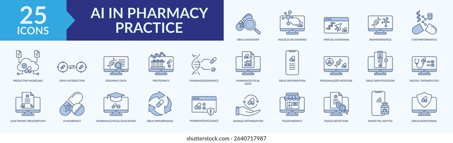 AI in pharmacy practice icon collection set with drug discovery, virtual screening, predictive modeling, pharmaceutical education, smart pill bottle