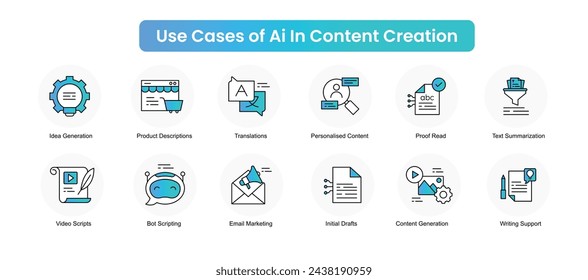 Iconos de creación de contenido con IA. El futuro del contenido: Iconos de casos de uso de IA. Trazo y colores editables. Desbloquear la creación de contenido con IA.