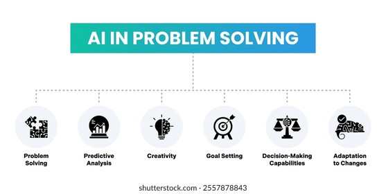 AI in Problem Solving Illustration – Showcasing Problem Solving, Predictive Analysis, Creativity, Goal Setting, Decision-Making Capabilities, and Adaptation to Changes