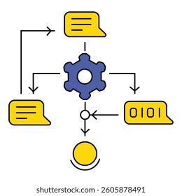 AI Process Automation Text Flowchart Vector Icon Design