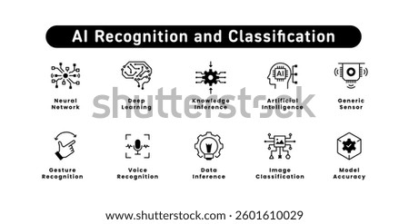 AI Recognition and Classification. Voice Recognition, Gesture Recognition, Image Classification, Artificial Intelligence, Neural Network, Deep Learning, Generic Sensor, Inference, and more.