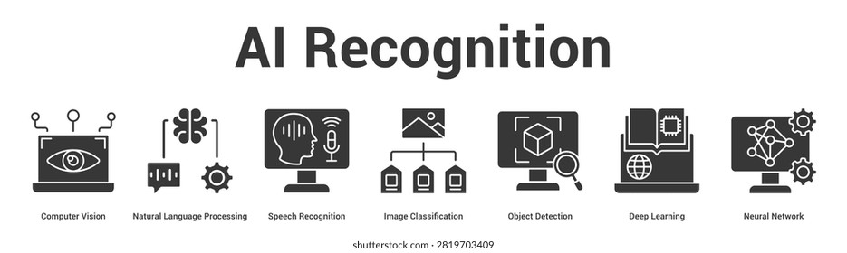 AI Recognition web banner icon vector illustration concept for business with icon of Computer Vision, Natural Language Processing, Speech Recognition, Image Classification, Object Detection, Deep.