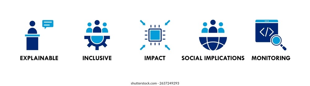 AI Responsibility banner web icon vector illustration concept with icons of explainable, inclusive, impact, social implications, and monitoring