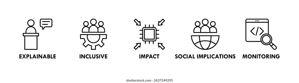 AI Responsibility banner web icon vector illustration concept with icons of explainable, inclusive, impact, social implications, and monitoring