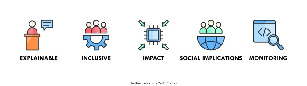 AI Responsibility banner web icon vector illustration concept with icons of explainable, inclusive, impact, social implications, and monitoring