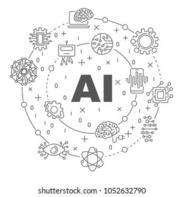 AI round line illustration. Vector circular symbol made with words Artificial Intelligence and technology icons