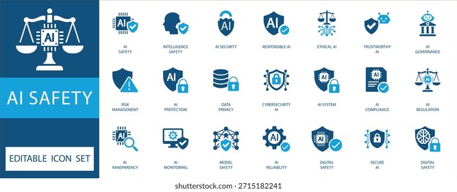 Conjunto de ícones de segurança e proteção AI. Privacidade de dados, segurança cibernética, gerenciamento de riscos, IA ética e confiável, governança, regulamento ícones vetoriais para tecnologia e negócios.
