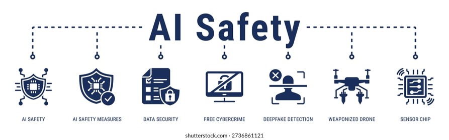AI Safety and Security web banner icon vector illustration with AI Safety, Deepfake Detection and Data Security