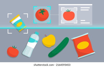 AI self-checkout detecting products: artificial intelligence and smart retail concept