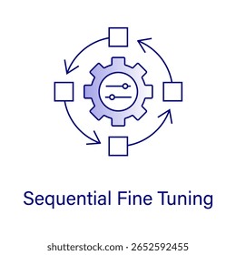 AI Sequential Fine Tuning Vetor - Task-Specific Updates, NLP Training, Model Stacking, Fine Tune Strategy, Intelligent Layering (Vetor de ajuste fino sequencial de IA - atualizações específicas da tarefa, treinamento NLP, empilhamento de modelos, estratégia de ajuste fino, camadas inteligentes)
