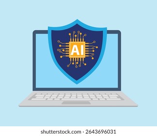 AI shield for cybersecurity artificial intelligence in security and automating defenses