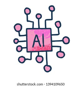 Ai sign. Symbol of Intelligence.