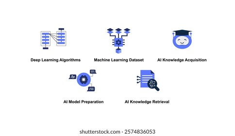 AI Simulation, Innovation, and Core Systems. AI Innovation Hub, AI-Driven Dialogue Simulation, Founder, Artificial Intelligence Core, AI Hallucination