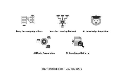 AI Simulation, Innovation, and Core Systems. AI Innovation Hub, AI-Driven Dialogue Simulation, Founder, Artificial Intelligence Core, AI Hallucination