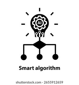 Símbolo de Algoritmo Inteligente AI - Ilustração de Diagrama de Processo de Rede Neural