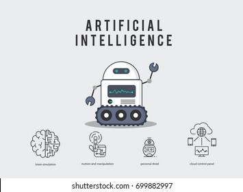 AI smart robot with technology icons