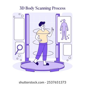 AI Stylist concept. A person experiencing a 3D body scanning process for custom-fit clothing by an artificial intelligence. Modern fashion technology. Vector illustration.