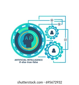 Ai technology artificial intelligence. Concept vector illustration.