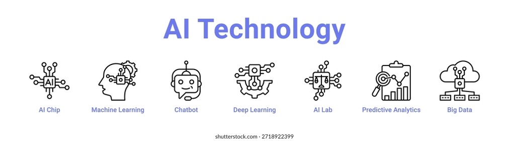 Banner e coleção do ícone da tecnologia Ai