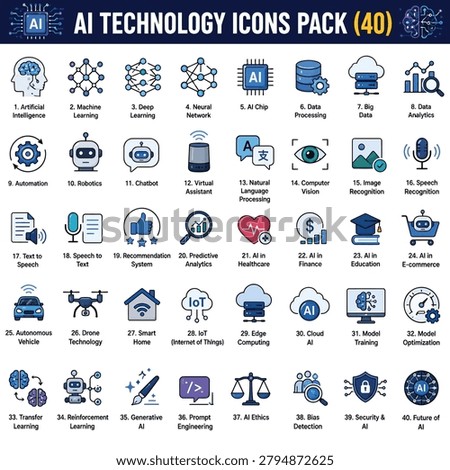 AI Technology Icons Pack (40)  Artificial Intelligence, Machine Learning  Future Tech Vector Collection