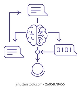 AI Text Processing Neural Brain Vector Icon design with Editable Stroke