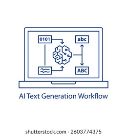 AI Text Workflow Icon Automated Content Creation System Machine Learning Writing Smart Copywriting Technology NLP-Based Document Generation Vector