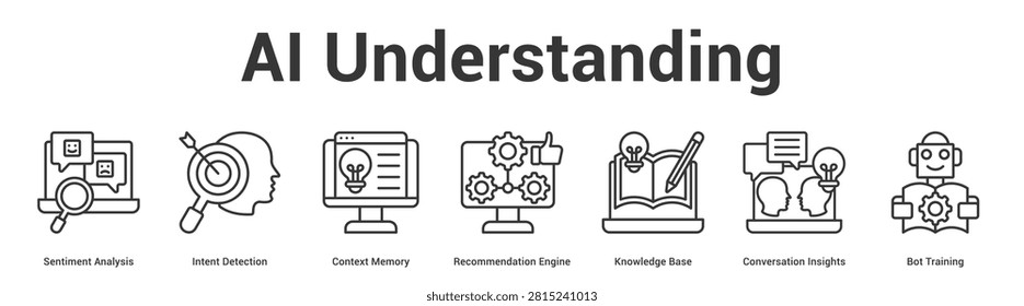 AI Understanding web banner icon set vector illustration concept for business with icon of Sentiment Analysis, Intent Detection, Context Memory, Recommendation Engine, Knowledge Base, Conversat.