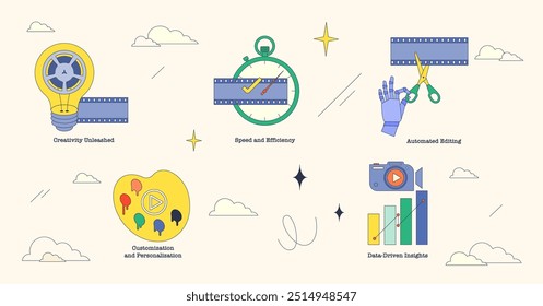 Geradores de vídeo AI com tecnologia de criação de conteúdo minúscula coleção de neubrutalismo. Elementos rotulados com criatividade ilimitada, edição automatizada, insights orientados por dados e ilustração vetorial de personalização.