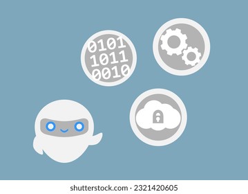 Vector de asistente virtual AI minimalista, señalando código, nube segura 