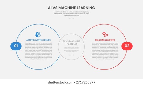 AI vs ML tecnologia infográfico estilo de contorno com modelo de comparação de 2 pontos com grande círculo lado a lado para slide apresentação vetor