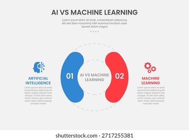 AI vs ML technology infographic outline style with 2 point comparison template with big circle base with round shape opposite for slide presentation vector