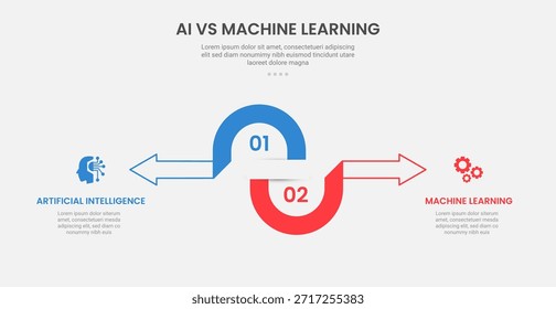 AI vs ML tecnologia infográfico estilo de contorno com modelo de comparação de 2 pontos com semicírculo e seta na direção oposta para o vetor de apresentação de slides