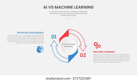 AI vs ML estilo de contorno de infografía de tecnología con Plantilla de comparación de 2 puntos con círculo grande Vector de contorno de flecha circular para presentación de diapositivas