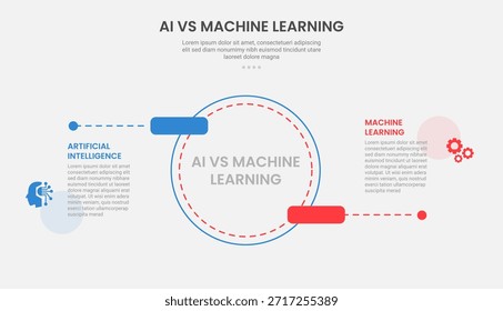 Estilo de contorno de infografía de la tecnología AI vs ML con Plantilla de comparación de 2 puntos con círculo grande y puntero de rectángulo redondo hacia arriba y hacia abajo para el Vector de presentación de diapositivas