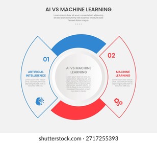 AI vs ML technology infographic outline style with 2 point comparison template with circle and pie chart shape for slide presentation vector