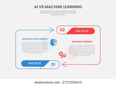 AI vs ML estilo de esquema de infografía de tecnología con Plantilla de comparación de 2 puntos con contenedor de línea de flecha dirección opuesta para Vector de presentación de diapositivas