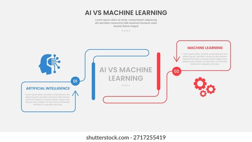AI vs ML estilo de esquema de infografía de tecnología con Plantilla de comparación de 2 puntos con caja de contenedor creativo con dirección de línea de flecha para Vector de presentación de diapositivas