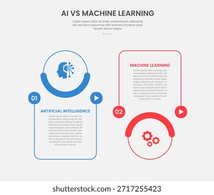 AI vs ML estilo de esquema de infografía de tecnología con Plantilla de comparación de 2 puntos con caja de rebanada con círculo en la parte superior e inferior para el Vector de presentación de diapositivas