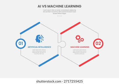 AI vs ML technology infographic outline style with 2 point comparison template with hexagonal shape puzzle jigsaw connection for slide presentation vector